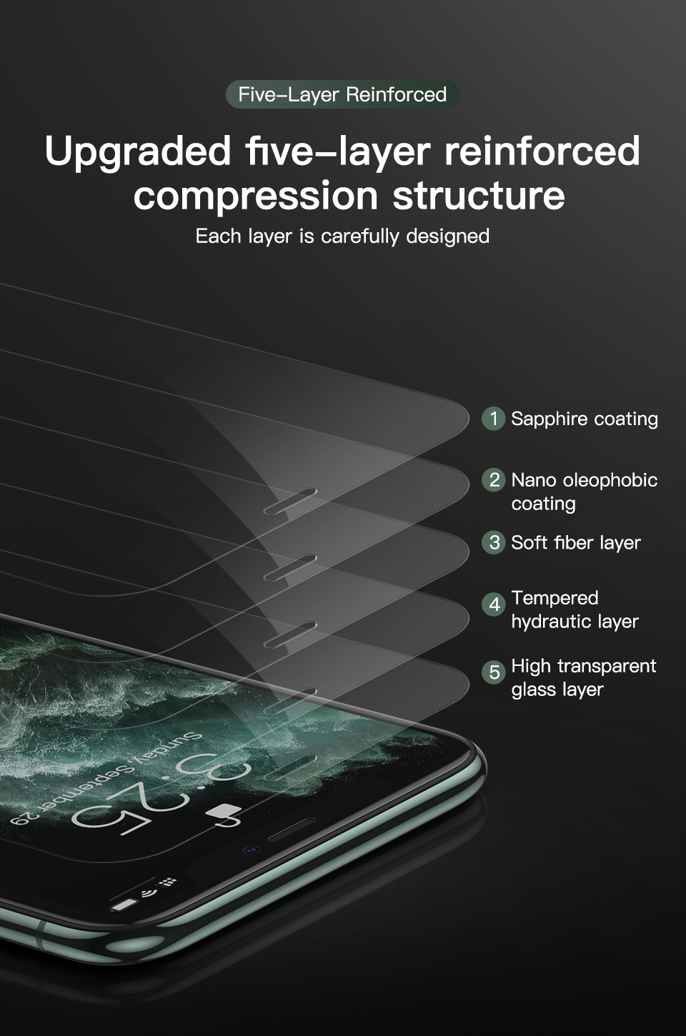KUULAA-HD-Clear-9H-Anti-explosion-Anti-scratch-Full-Coverage-Tempered-Glass-Screen-Protector-for-iPh-1647125-5